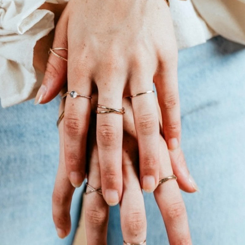 Gold Orbit Mediation Ring